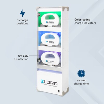 Mount-It! Elora 3-Battery Wall Charging Cabinet for MedHub Cart Batteries with Smart LED Indicators and UV Technology (MI-16059)