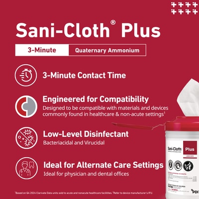 Sani-Cloth Plus Disinfecting Wipes, 160 Wipes/Container (Q89072)