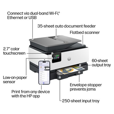 HP OfficeJet Pro 9125e Wireless Color All-In-One Printer, Scan, Copy, Fax, 3 Months Free Instant Ink, AI Enabled (403X0A)