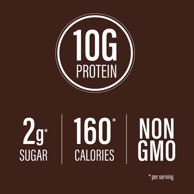 Genius Gourmet Protein Cookie Bites Gluten Free Assorted Brownie Bar Variety Pack, 1.2 oz., 14/Pack (220-02521)