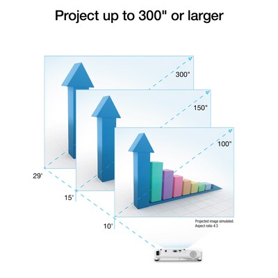 Epson EX3280 3LCD XGA Portable Projector, White (V11H975020)