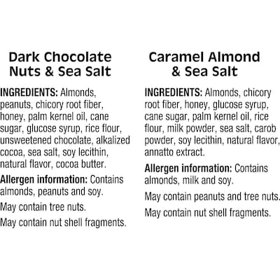 KIND Minis Gluten Free Nut Bar Variety Pack, 0.7 oz., 20 Bars/Box (PHW27964)