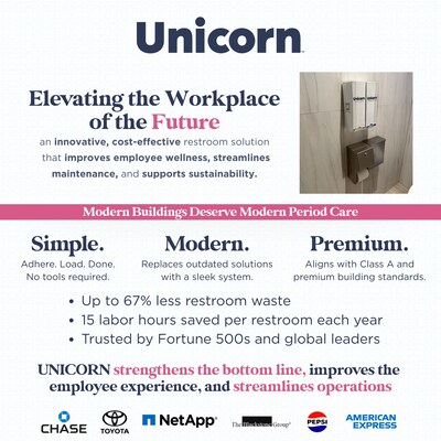 Unicorn Pads and Tampons Sanitary Dispenser, Surface Mounted, Clear Acrylic (TOP-08500)