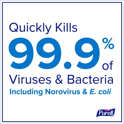 Purell Foodservice Disinfecting Wipes, 72 Wipes/Container (9371-12)