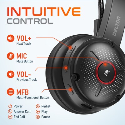 Delton 50X Pro Wireless Noise Canceling Bluetooth Mono Computer On-Ear Headset, Black (DBTHEAD50XBTDL)