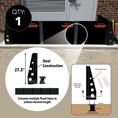 Quick Dam 2-Way Flood Gate Extenders (QDFGSTAN)