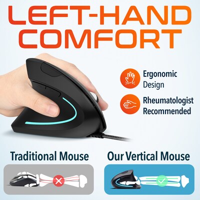Delton S12 Wired Vertical Ergonomic Left-Handed USB-A/C Mouse, Black (DMERG12LU)