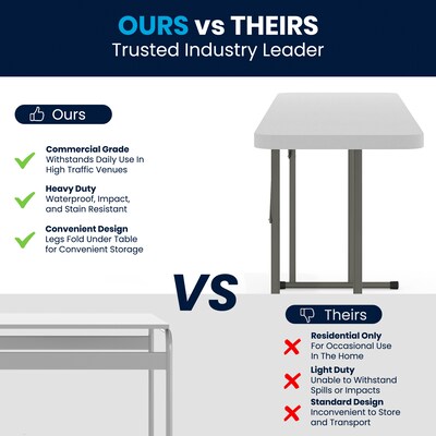 Flash Furniture Kathryn Folding Table, 70.8" x 18", Granite White (RB1872)