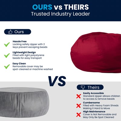Flash Furniture Cotton Twill Bean Bag Chair, Red (DGBEANLGSLDRD)