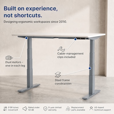 Uncaged Ergonomics Rise Up 3-stage Dual Motor Electric Standing Desk Frame, Gray, Desktop Not Included (RUG)