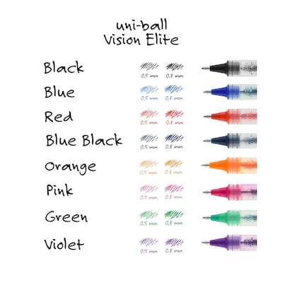 uni-ball Vision Elite Rollerball Pens, Micro Point, Assorted Colors Ink, 8 Pack (58092)
