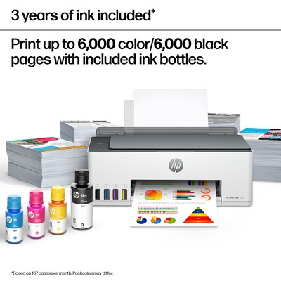 HP Smart Tank 5101 Wireless All-in-One Color Ink Tank Printer Scan, Copy, 2 Years Ink Included, AI Enabled (1F3Y0A)