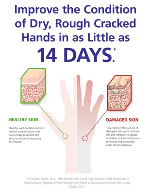 GOJO HAND MEDIC Professional Skin Conditioner, 685 mL,  4/Carton (8745-04)