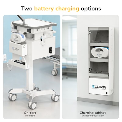 Mount-It! MedHub Powered Medical Cart with 2 Lockable Drawers, Monitor Arm, Scanner & Wipes Holders, White/Gray (MI-16066)