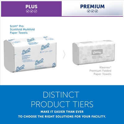 Scott Pro Scottfold Recycled Multifold Paper Towels, 1-ply, 175 Sheets/Pack (01980)