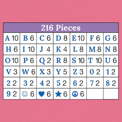 Carson Dellosa Crafty and Cool 4 Letters, 216/Pack (130101)