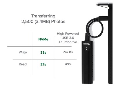 Plugable M.2 USB 3.1 NVMe External Hard Drive Enclosure, SSD, Black (USBC-NVME)