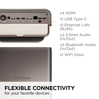 ViewSonic 4K UHD Projector with 2400 LED Lumens, USB-C, Bluetooth Speakers and Wi-Fi, Brown/Black (X11-4K)