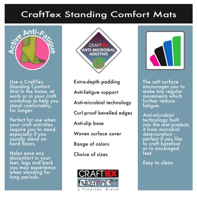 Floortex Floortex Standing Comfort Mat, 20" x 32", Blue (CC2032BLU)