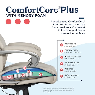 La-Z-Boy Niall AIR Lumbar Pro+ Ergonomic Vegan Leather Executive Big & Tall Chair, 400 lb. Capacity, Beige (60114-BGE)