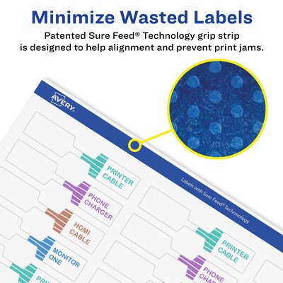 Avery Laser/Inkjet Decorative Edge Multipurpose Labels, .5" x 2.5", White, 4500 Labels/Box (94749)