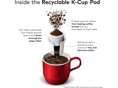 The Original Donut Shop One-Step Vanilla Latte Coffee Keurig® K-Cup® Pods, Dark Roast, 20/Box, 4 Boxes/Carton (381779CT)