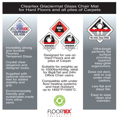 Floortex Glaciermat Heavy Duty Glass Hard Floor & Carpet Chair Mat, 48" Diameter, Crystal Clear (FC124848RG)