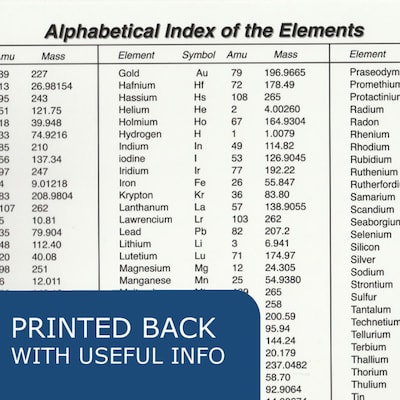 Roaring Spring Paper Products 1-Subject Computation Notebooks, 8.5" x 11", Graph Ruled, Multicolored, 12/Carton (77650cs)