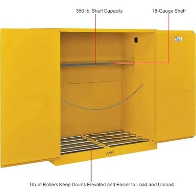 Global Industrial 110 Gallon Drum Storage Safety Cabinet w/ Rollers, Manual Close (316105)