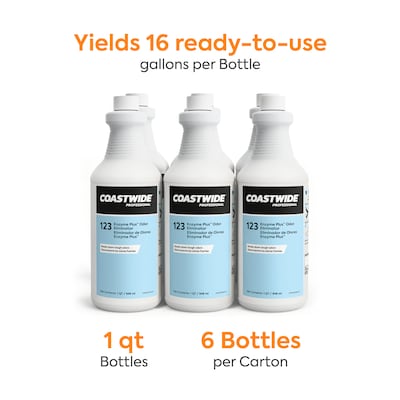 Coastwide Professional™ Odor Eliminator Enzyme Plus Concentrate, 0.95L, 6/Carton