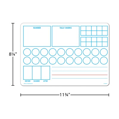 Teacher Created Resources Double-Sided Learning Numbers 1-20 Dry Erase Boards, 10/Pack (TCR77076)