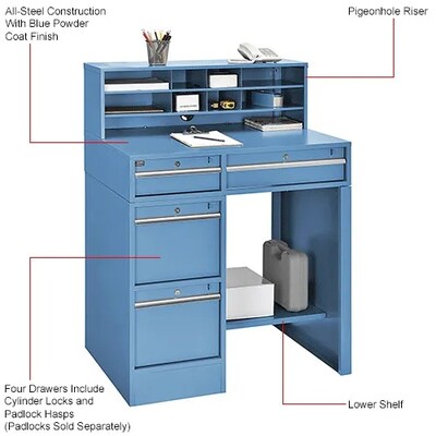 Global Industrial Pedestal Shop Desk w/ 4 Drawers & Shelf, 38"W x 29"D, Blue (319063BL)