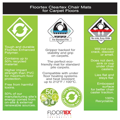 Floortex Cleartex Carpet Chair Mat, 48" x 51", Designed for Medium-Pile Carpet, Clear Enhanced Polymer (ECO114851EP)