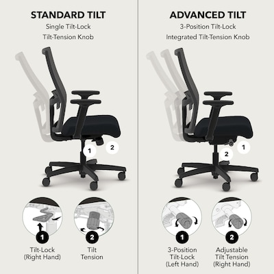 HON Ignition 2.0 Mesh/Fabric Computer and Desk Chair, Black (HONI2M2AMLC10TK)