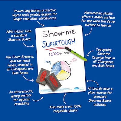 Show-me SUPERTOUGH Gridded Mini Whiteboard Kit, Assorted Colors, 35/Set (EPTCSRGX)