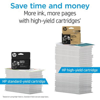 HP 923 Black Standard Yield Ink Cartridge, Prints Up to 500 Pages (4K0T3LN)