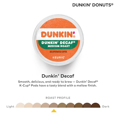 Dunkin' Decaf Coffee, Medium Roast, 0.37 oz. Keurig® K-Cup® Pods, 22/Box (400846)