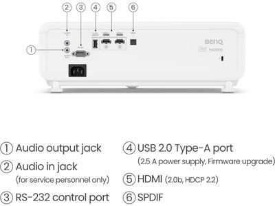BenQ HDMI/USB DLP Home Theater Projector, White (HT2060)