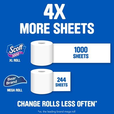Scott 1-Ply Standard Toilet Paper, White, 1000 Sheets/Roll, 12 Rolls/Case (10060)