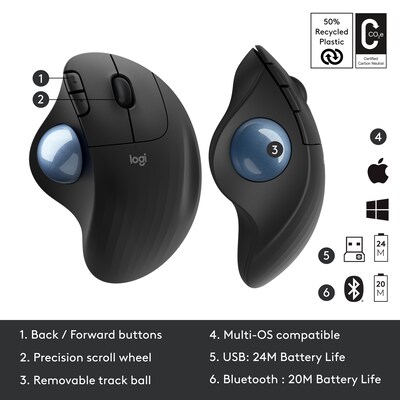 Logitech M575 Ergonomic Wireless Trackball USB Mouse, Black (910-005869)
