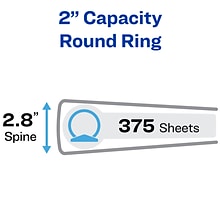 Avery 2 3-Ring View Binders, White (5731)