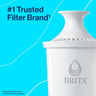 Brita Elite Replacement Water Filter for Pitchers and Dispensers, 2 Pack