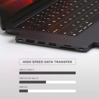 Satechi Pro Slim Multiport Hub for Laptops, Midnight Black (ST-HUCPHSD)