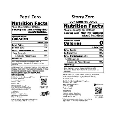 SodaStream Pepsi & Starry Sugar-Free Variety Pack Drink Mix, 14.9 oz. 4 Bottles/Pack (1103091010)