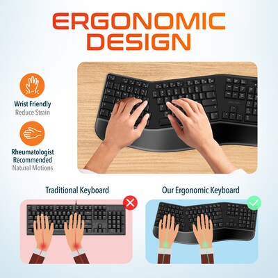 Delton KB200 Wireless Ergonomic Keyboard, Black (DKBERG24G8-WB)