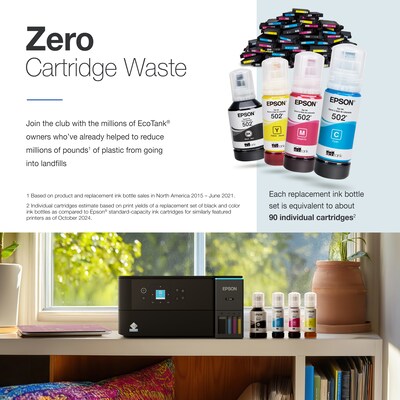 Epson EcoTank ET-2980 Wireless All-in-One Color Supertank Printer, Black (C11CL41201)