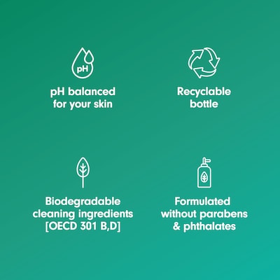 Softsoap Antibacterial Liquid Hand Soap Refill, Fresh Citrus Scent, 50 oz.(61048193)