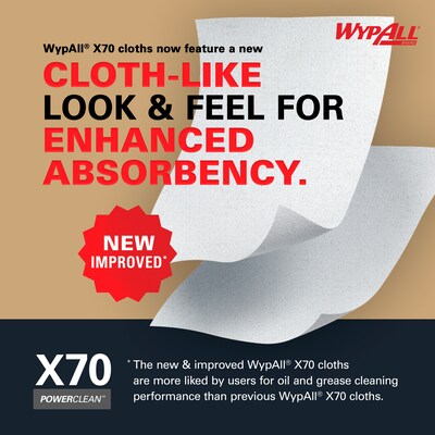 WypAll PowerClean X70 Cloths, 14.9" x 16.6", White, 300 Sheets/Box (41100)