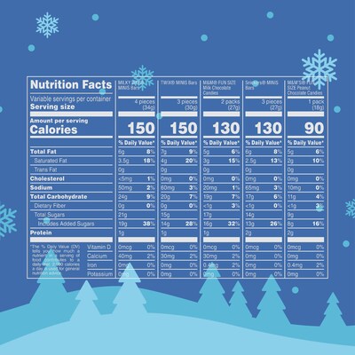 Mars Holiday Chocolate Variety Mix, 160 Pieces (MMM60374)