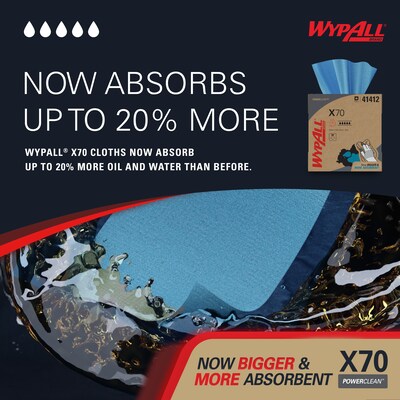 WypAll PowerClean X70 Cloths, 8.34" x 16.8", Blue, 96 Sheets/Box, 10 Boxes/Carton (41412)